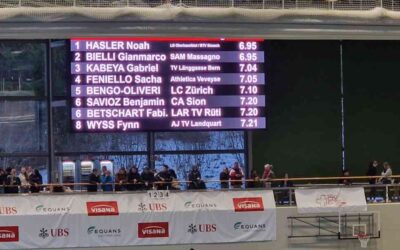 Schweizermeisterschaften Nachwuchs in Magglingen, 1. /2. März 2025